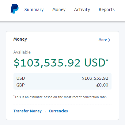 How I've Built A System Which Puts 6-Figure Sums Into My PayPal Account Every Single Month